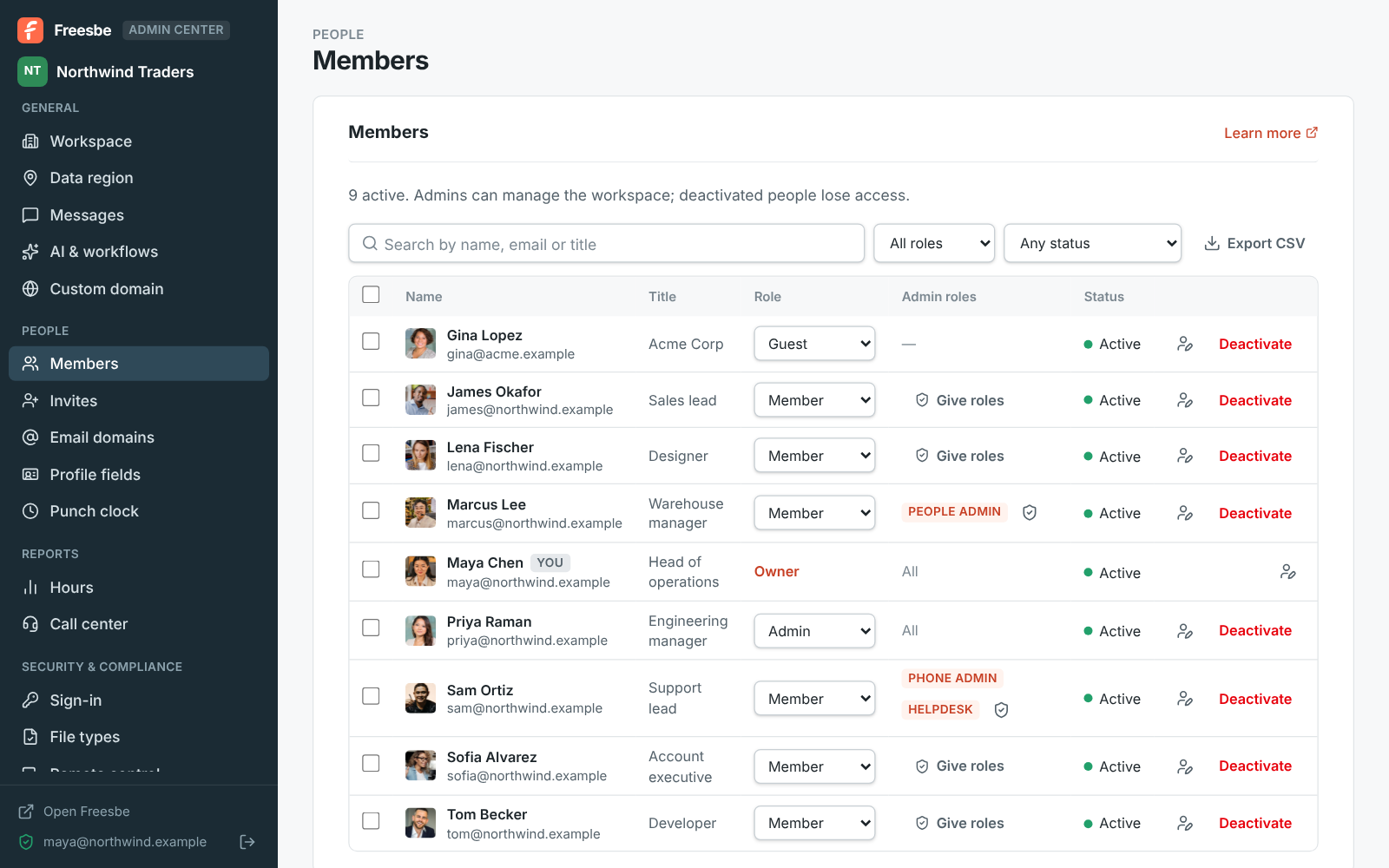 The Admin Center open on Members for Northwind Traders