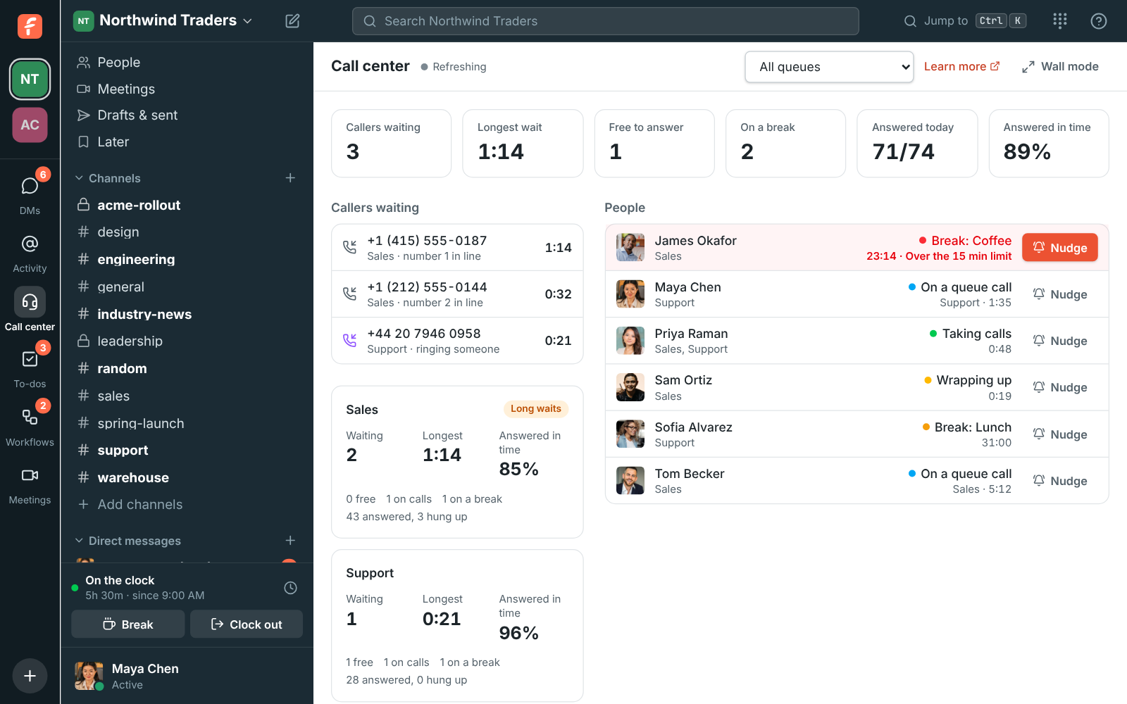 The Call center board: three callers waiting, the Sales queue with long waits and the Support queue, and six people, one on a coffee break past its 15-minute limit