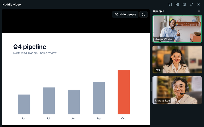 A huddle with a shared sales chart and three cameras
